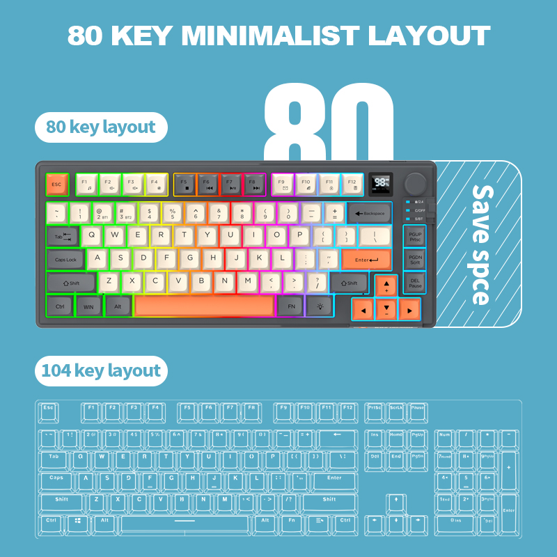 Combo clavier et souris de jeu - Gaming Keyboard Mechanical Wireless avis et prix