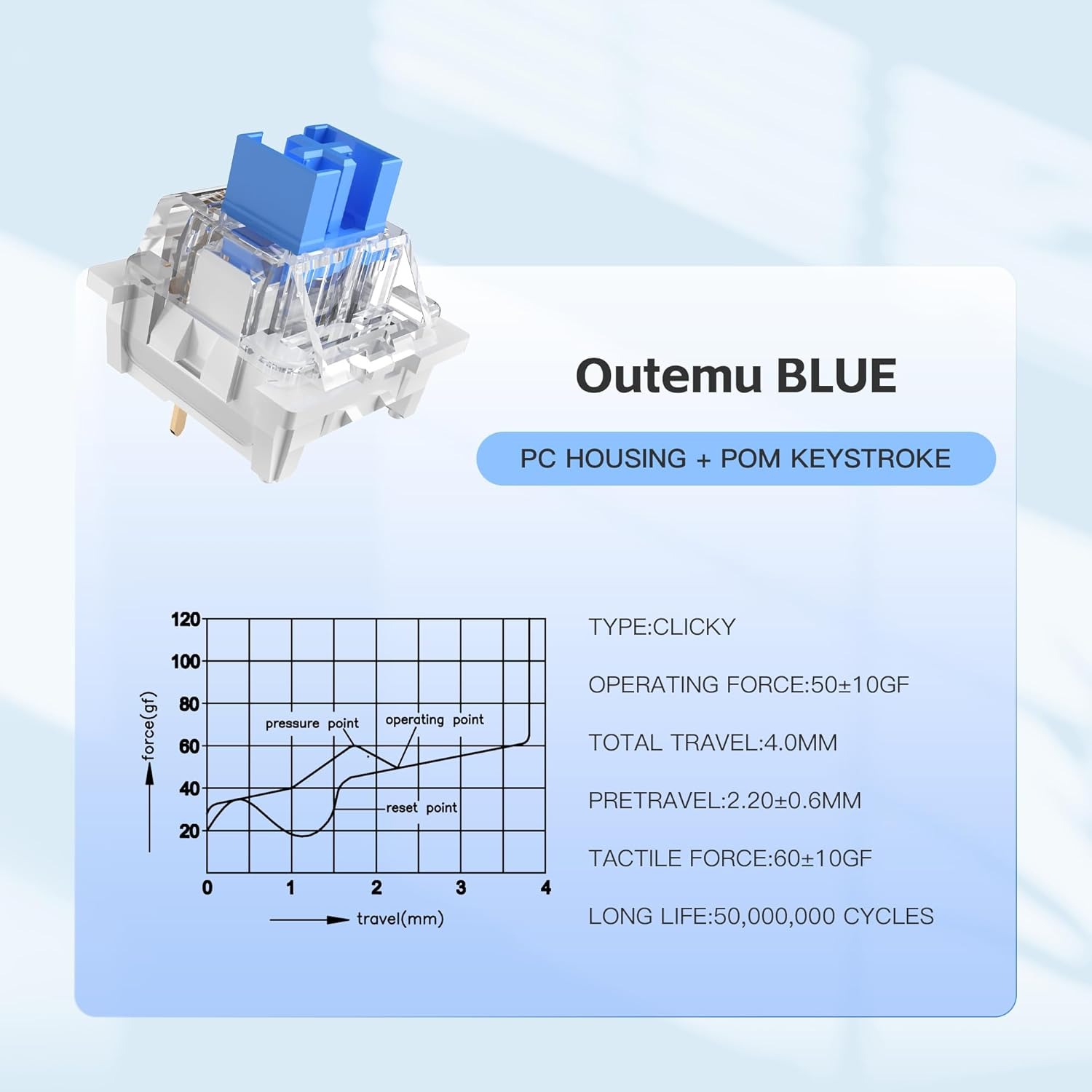 100 interrupteurs bleus pratiq - Gaming Keyboard Blue avis et prix