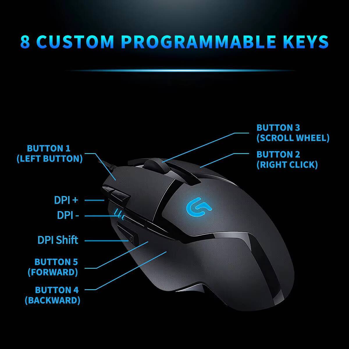 Souris filaire Logitech G402,  - Logitech Mouse G203 avis et prix